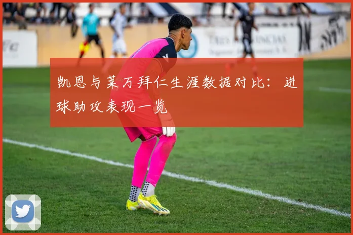 凯恩与莱万拜仁生涯数据对比：进球助攻表现一览